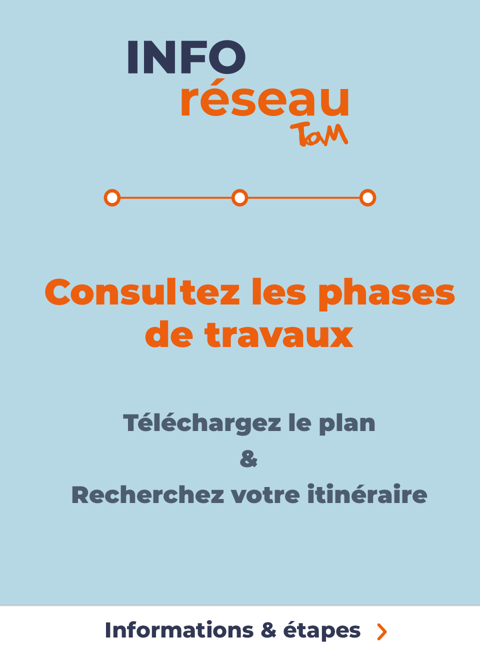 Questions fréquentes